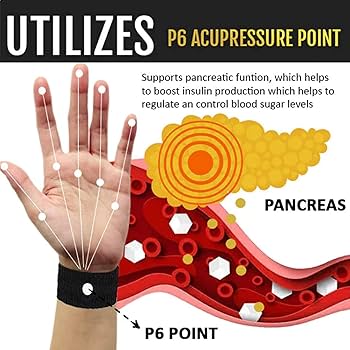 Sugar Sentry Wristband Glucose Guard Pro Buy 1 Get 1 Free